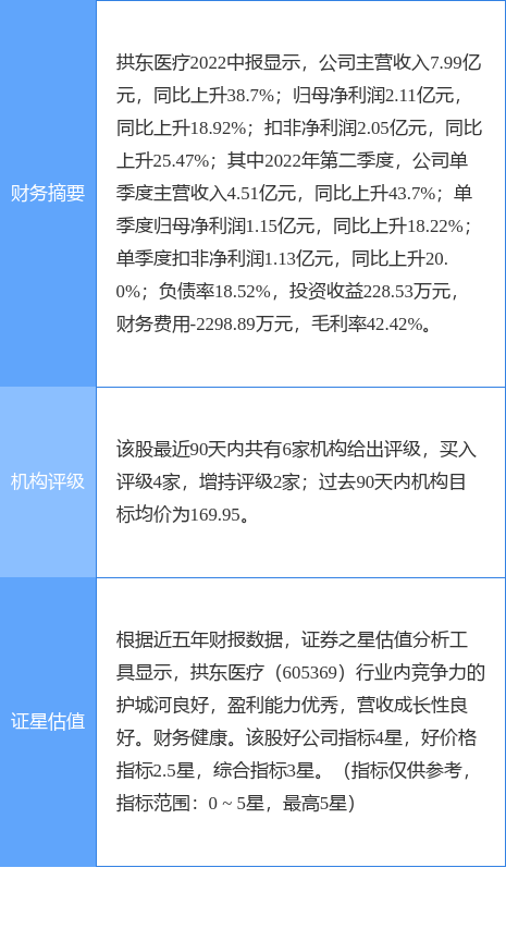 异动快报：*ST亚太（000691）10月13日13点25分触及涨停板