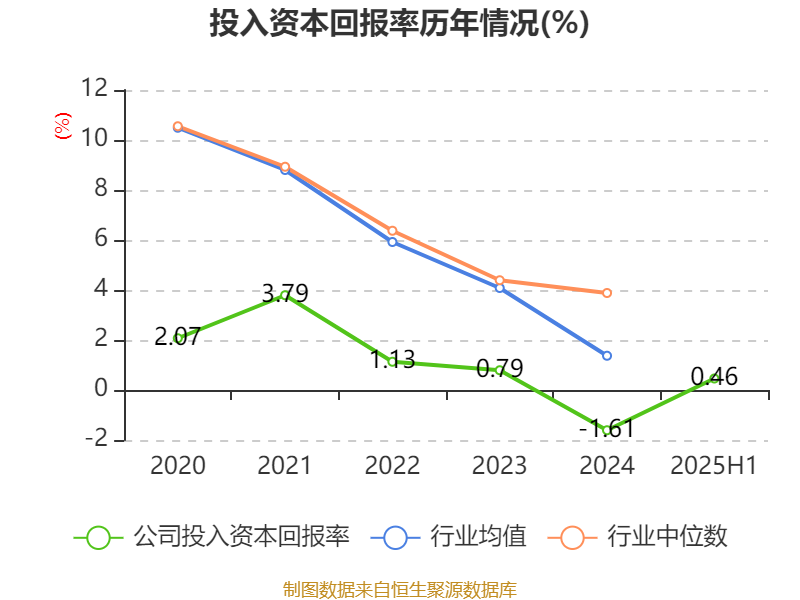 异动快报：合锻智能（603011）10月13日9点32分触及涨停板