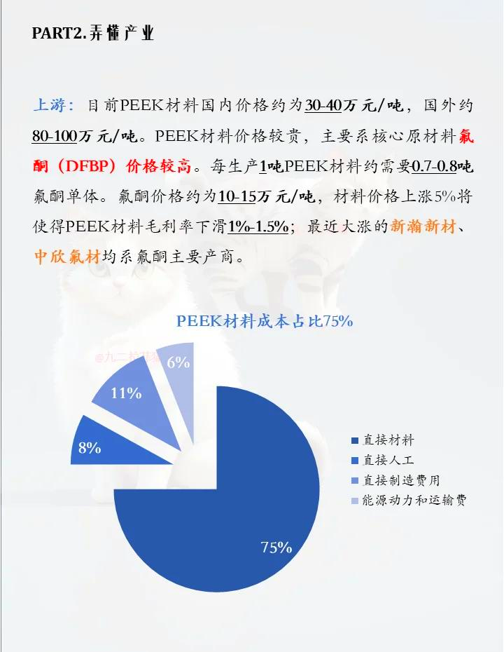 PEEK材料板块异动，新瀚新材上涨超9%