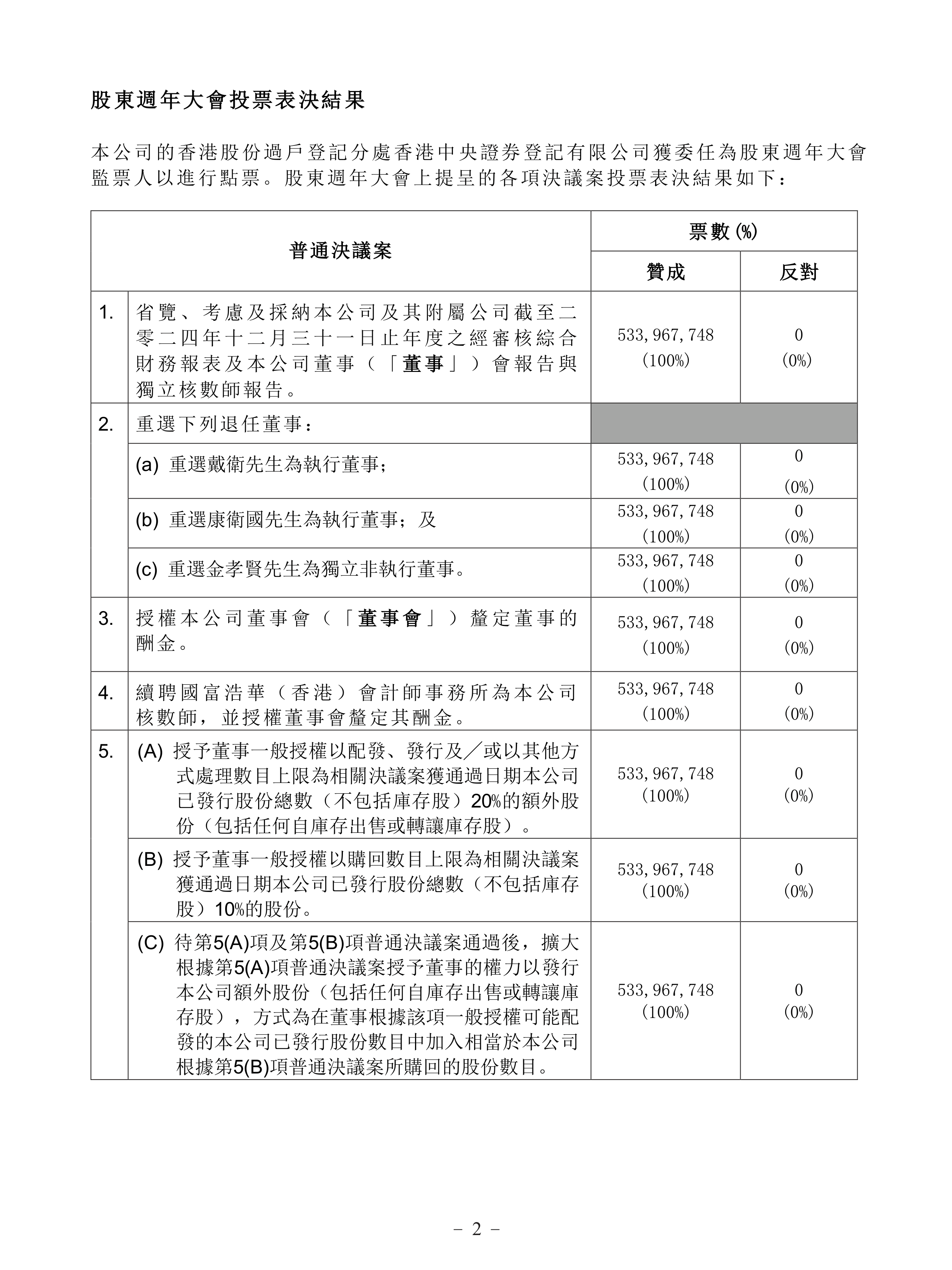 六九一二:截至2025年10月10日股东总户数为12954位