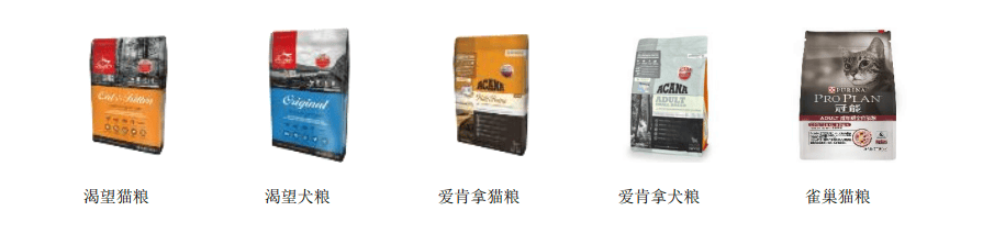 天元宠物：美国市场收入占比15%左右