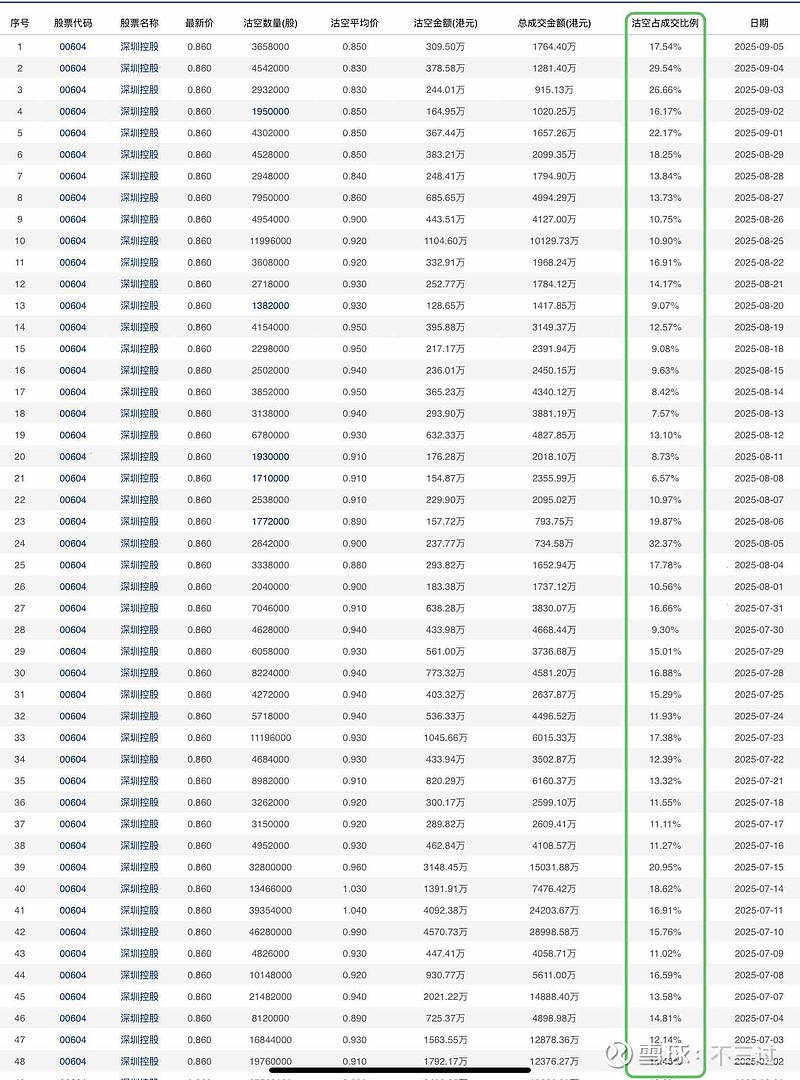 新兴铸管：股价长期低于净资产与市值管理期望存在差距
