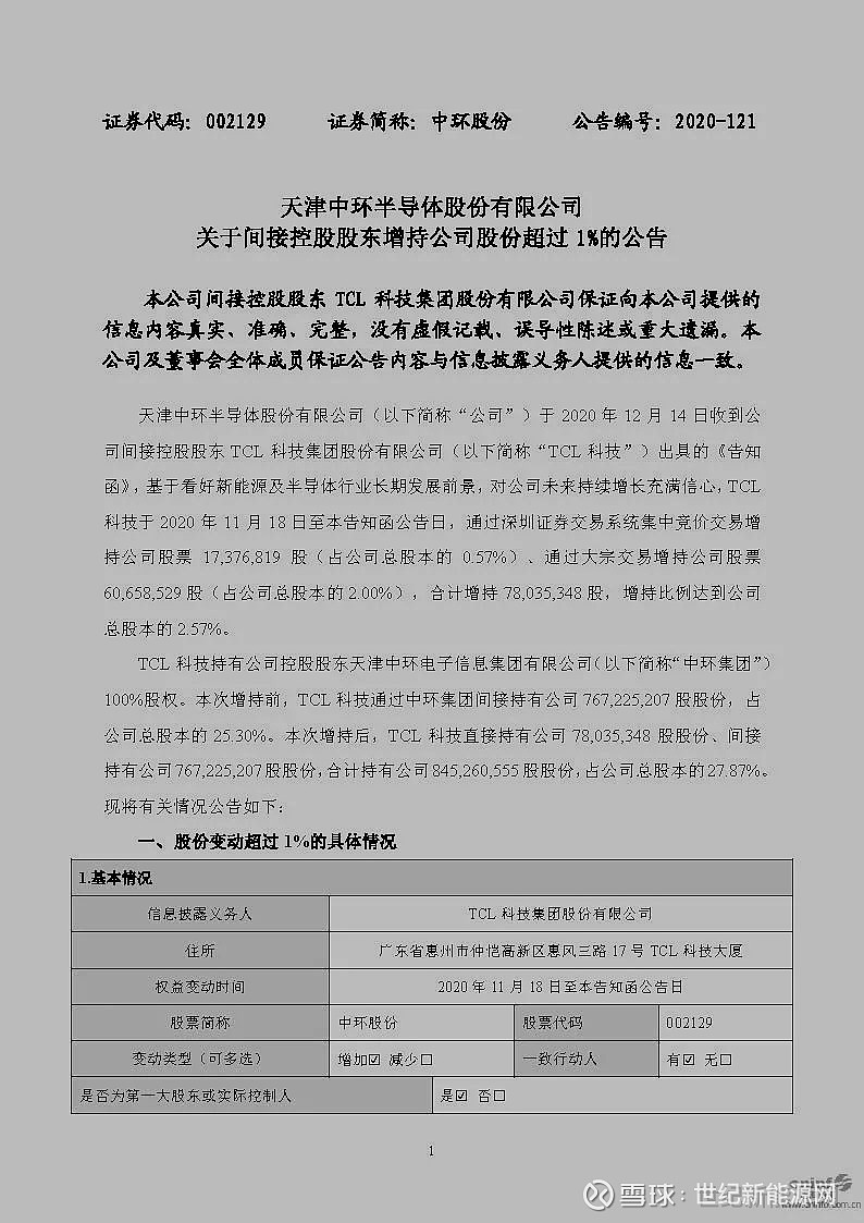 红旗连锁(002697.SZ)：永辉超市累计减持1%股份