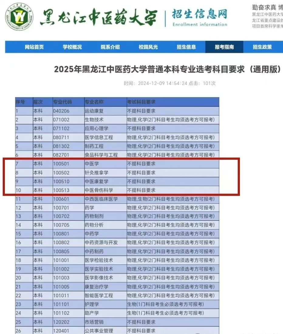 文科股份:2025年8月8日和8月29日股东户数分别为53,001户、35,305户