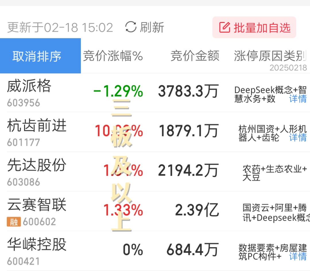 异动快报：*ST东易（002713）10月14日9点39分触及涨停板