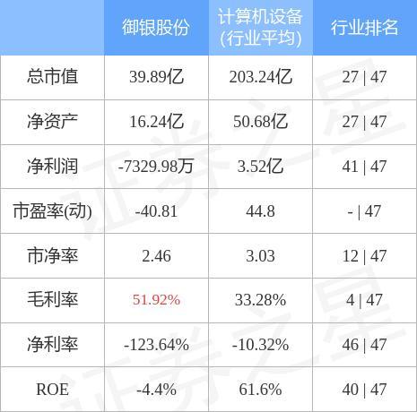 异动快报：和泰机电（001225）10月14日10点32分触及涨停板
