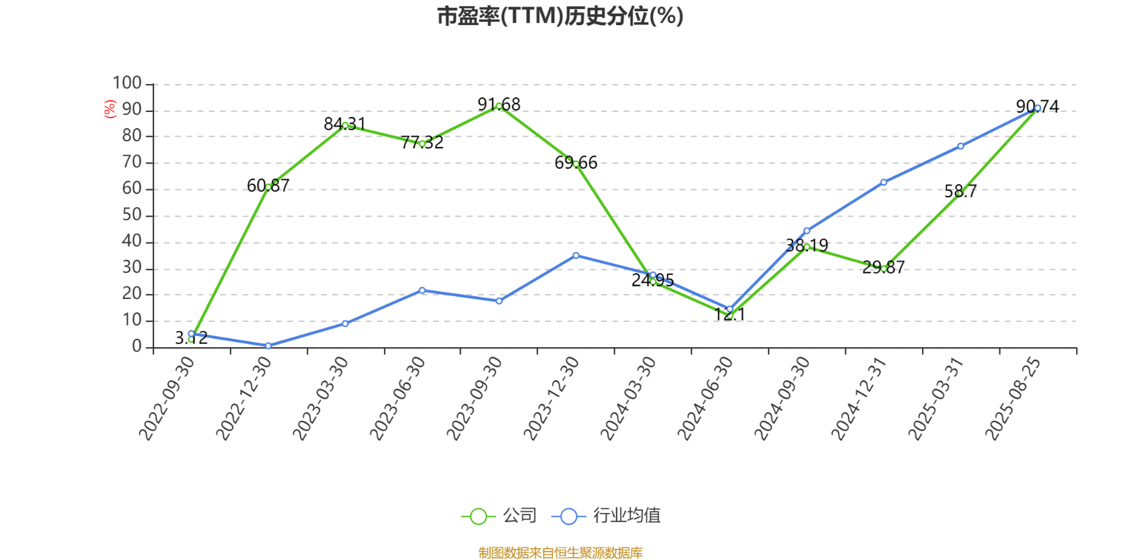 博亚精工：10月16日高管蒋宇峰、邓杰礼、刘玉波增持股份合计4.09万股