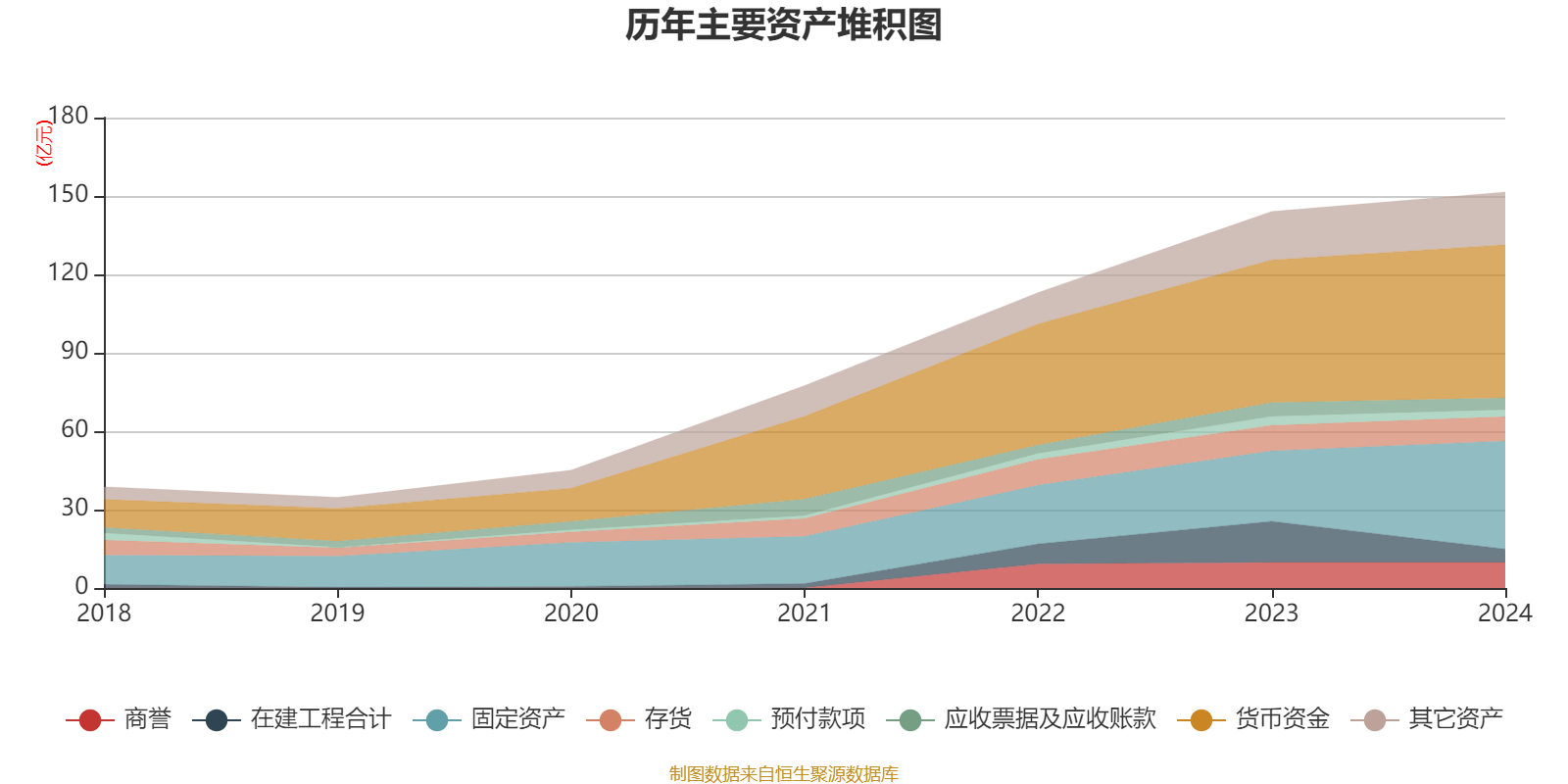 九丰能源：10月17日高管蔡建斌、蔡丽萍减持股份合计420万股
