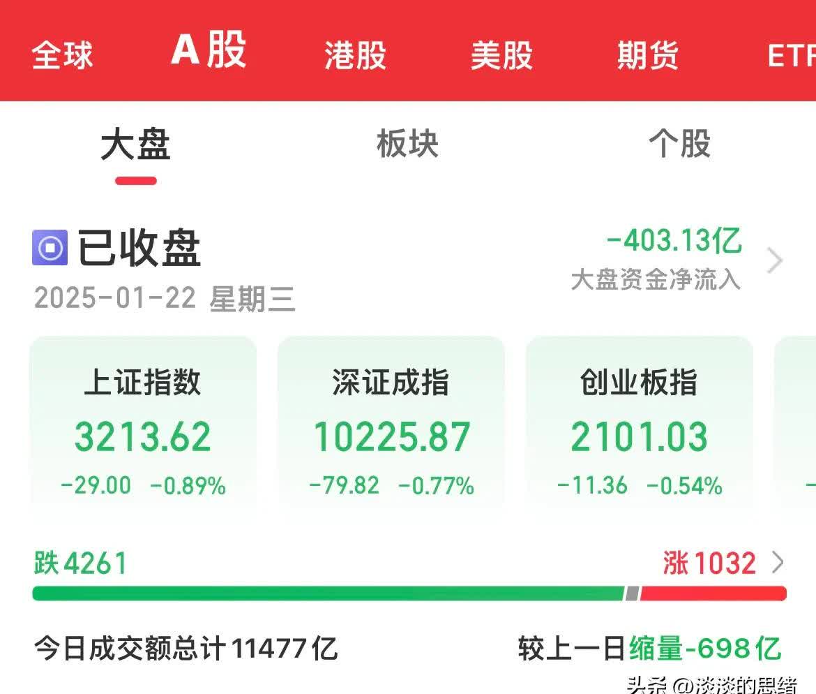 港股开盘：恒生指数高开0.31%，恒生科技指数高开0.56%