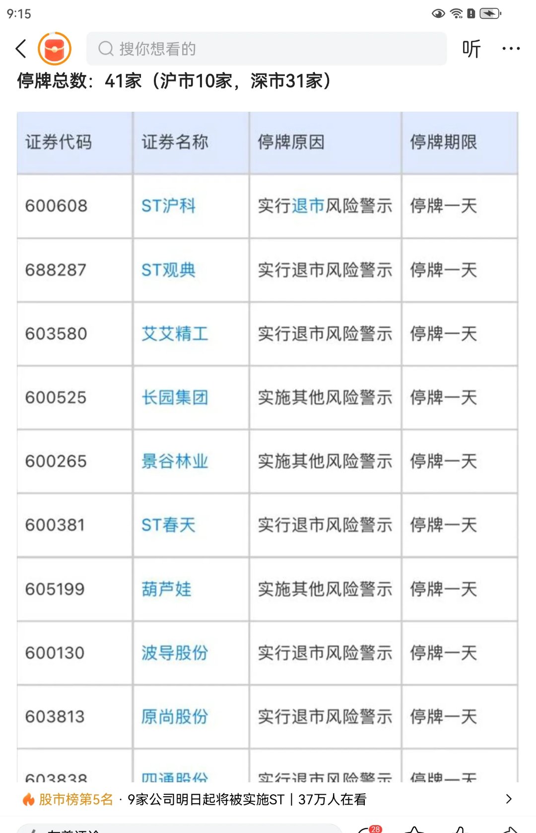 异动快报：江南高纤（600527）10月10日9点38分触及涨停板
