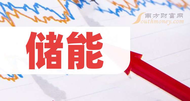 财报速递：盛新锂能2025年半年度净亏损8.41亿元