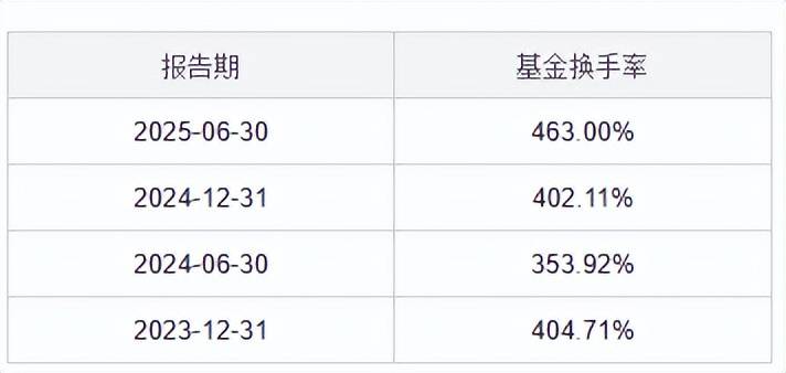 财报速递：盛新锂能2025年半年度净亏损8.41亿元