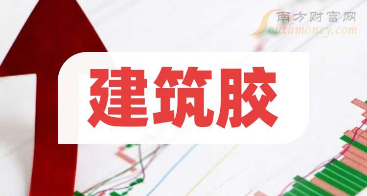 硅宝科技半年度营业收入17.07亿元，同比增长47.36%