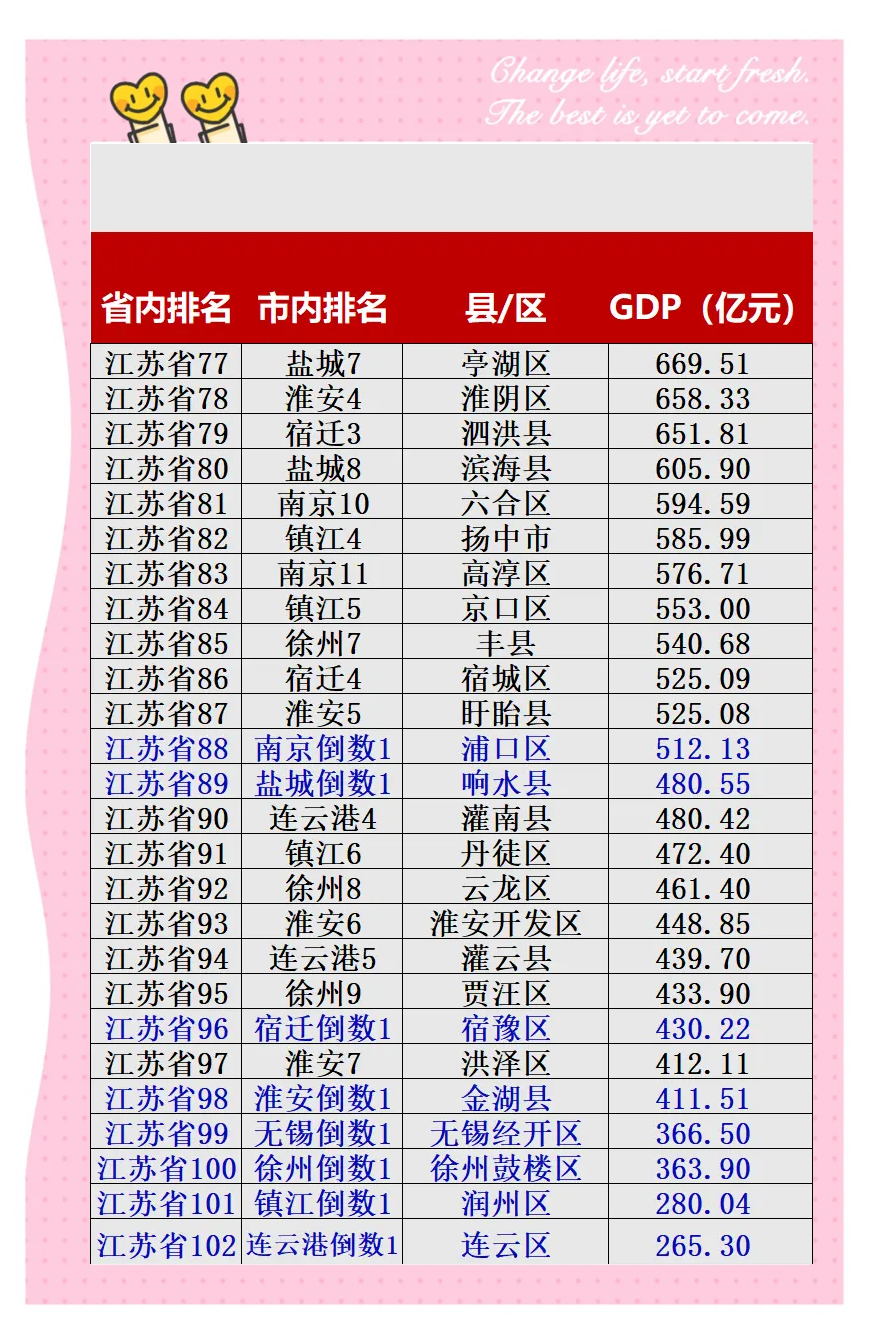 江苏国泰半年度营业收入186.25亿元，同比增长5.46%