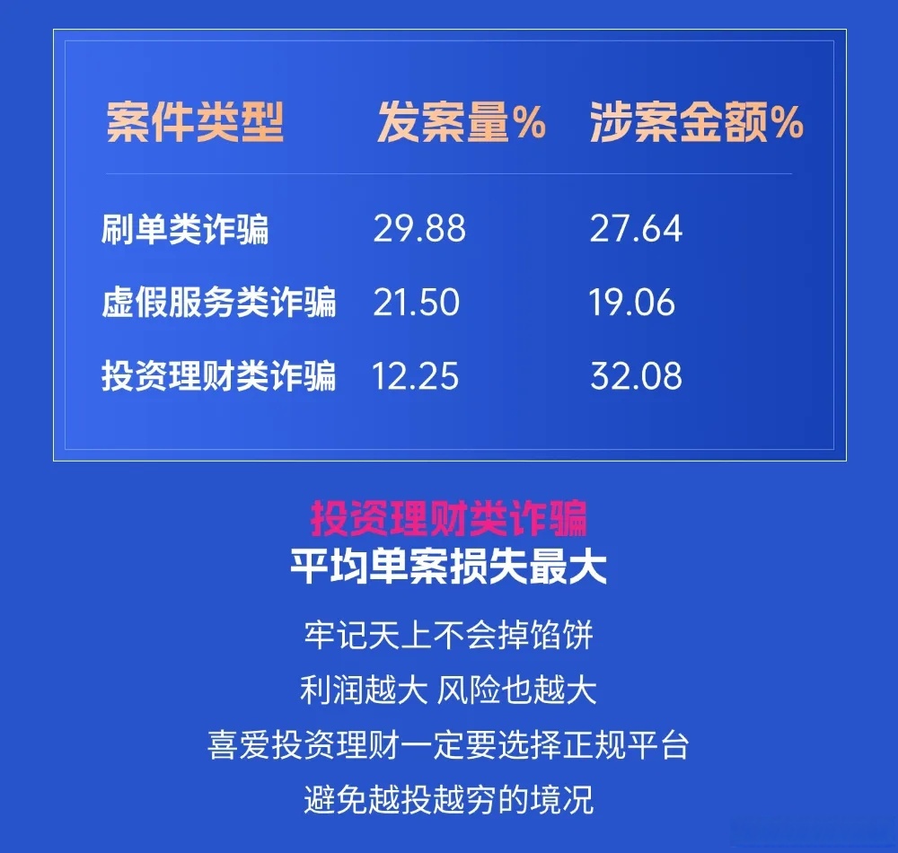 财报速递:张江高科2025年半年度净利润3.69亿元