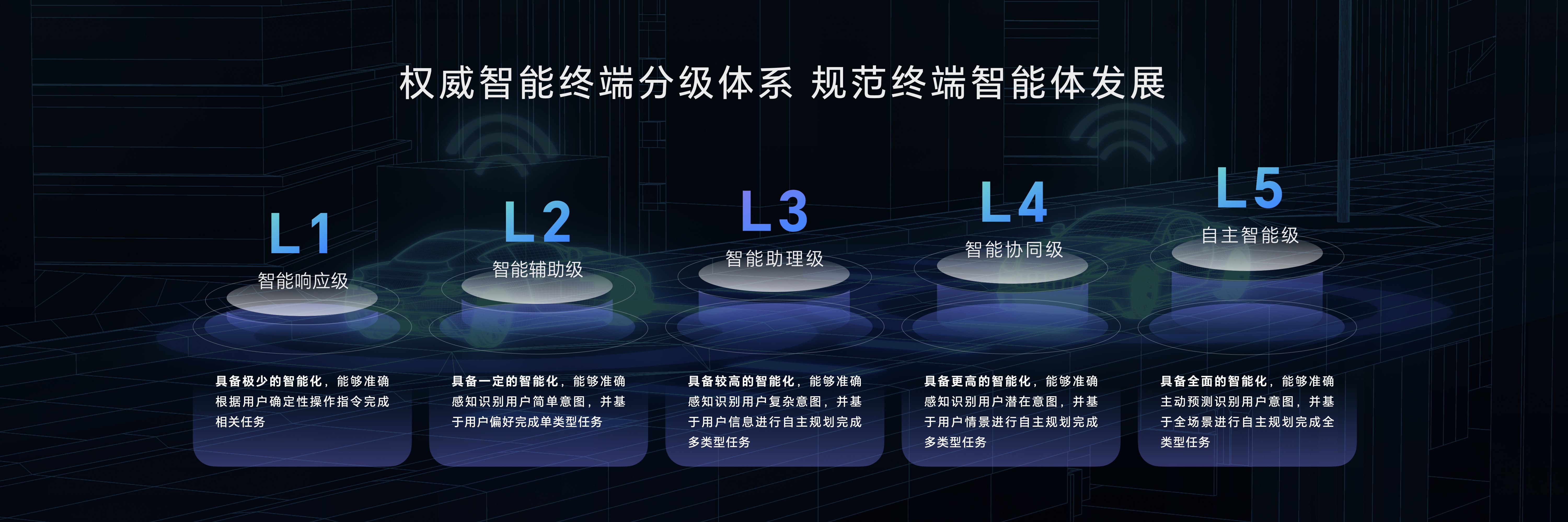 软件业务高速增长,中科通达AI技术商业化价值显现