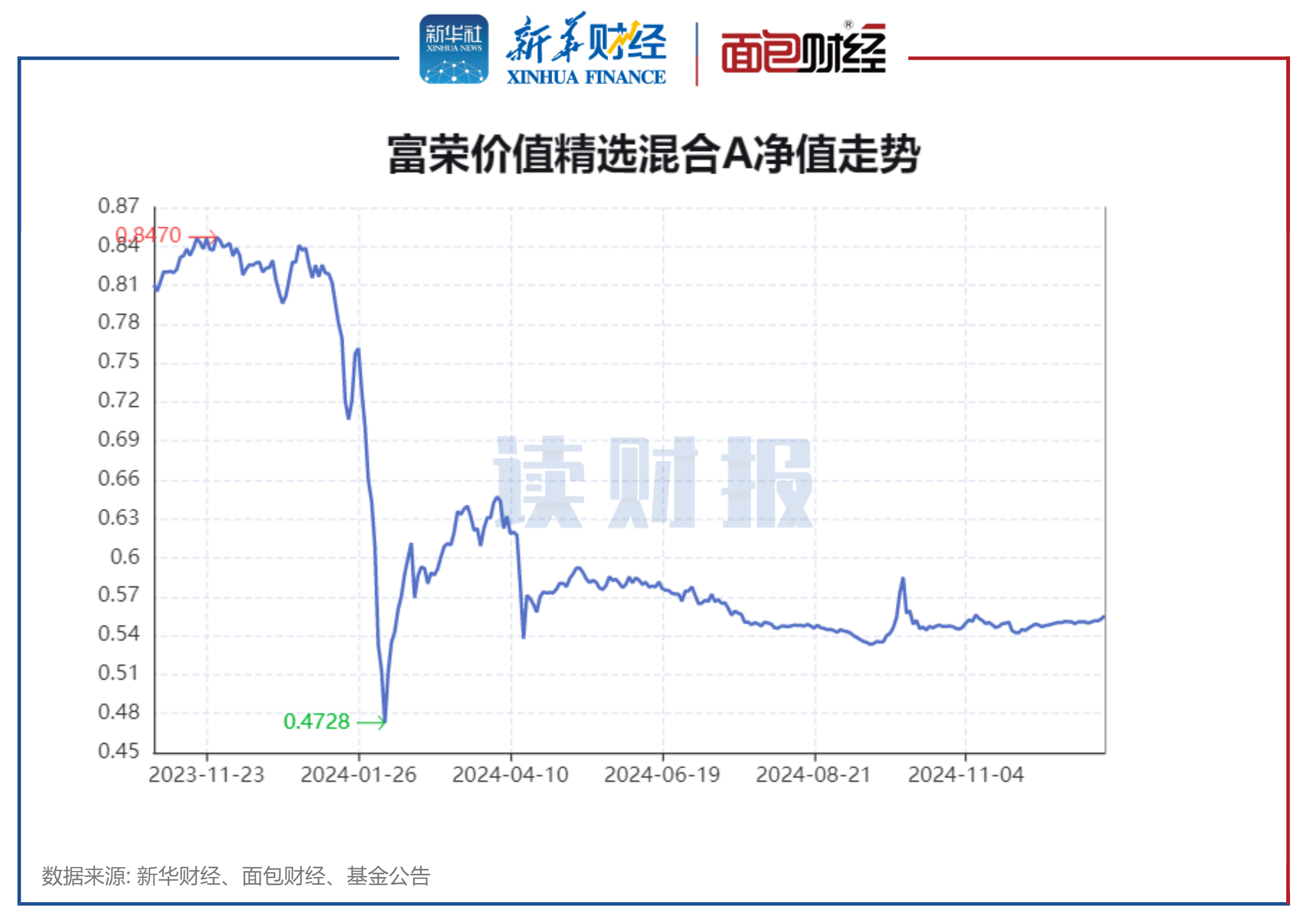 财报速递：联赢激光2025年半年度净利润5791.86万元