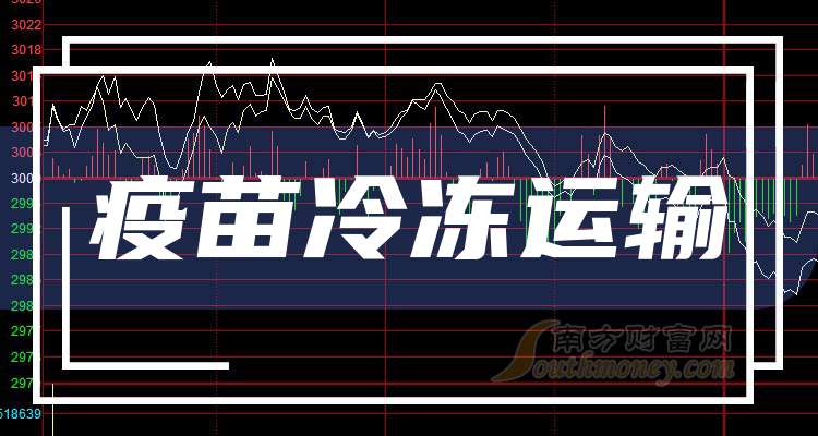 视声智能半年度营业收入1.28亿元，同比增长11.01%