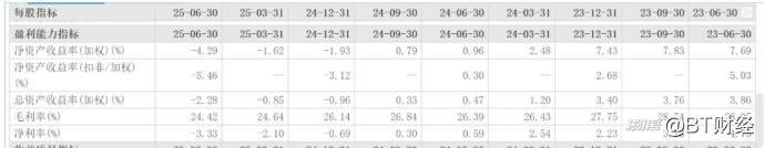 控制权转让落空余波未平,广州轻工10.23亿诉讼不撤,良品铺子上半年亏损承压