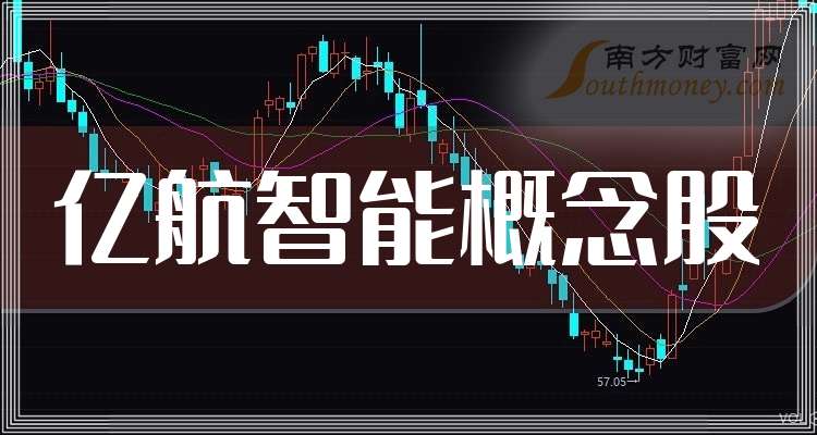 北大医药半年度营业收入9.57亿元，同比下降5.04%