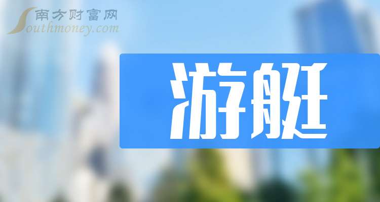 东方精工(002611.SZ)：前三季净利润5.1亿元 同比增长54.64%