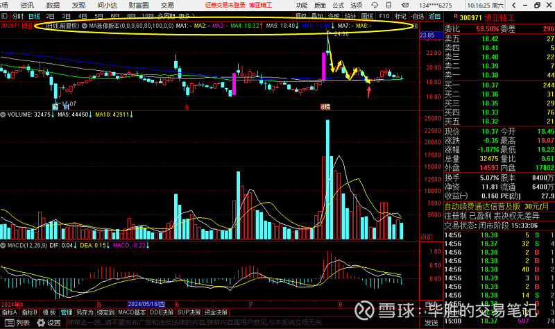 博亚精工(300971.SZ):第三季度净利润同比上升151.37%