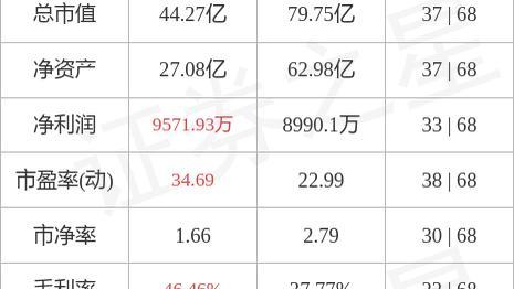 异动快报：合力科技（603917）10月15日10点48分触及涨停板