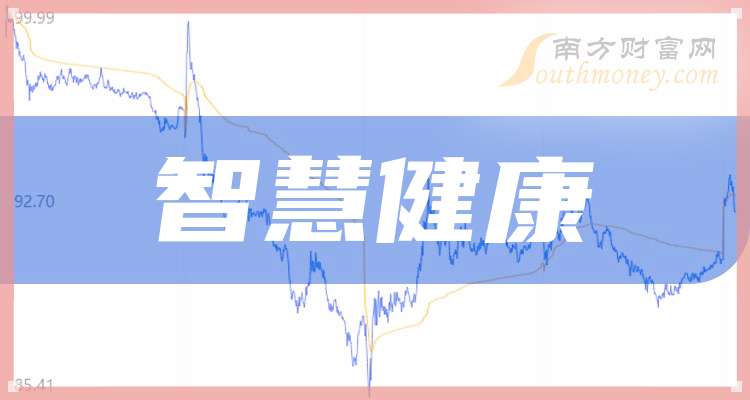 恩华药业(002262.SZ):前三季净利润11.06亿元 同比增长8.42%