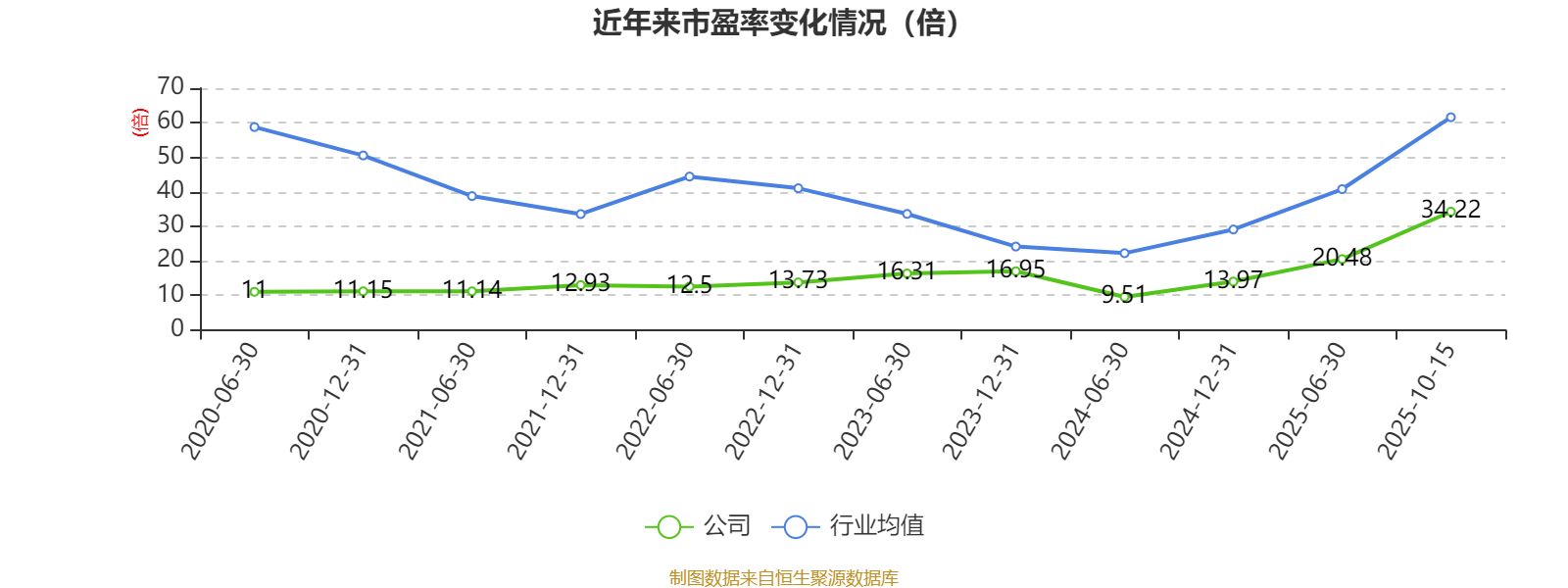 异动快报:北京利尔(002392)10月16日13点48分触及跌停板