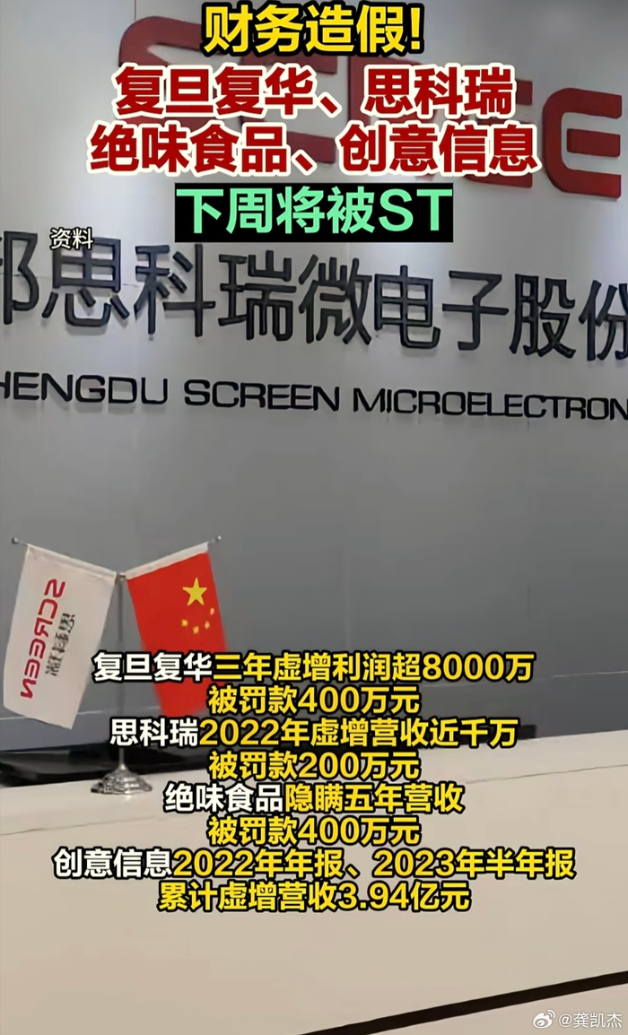 【企业动态】ST思科瑞新增1件行政处罚，被罚款200万元