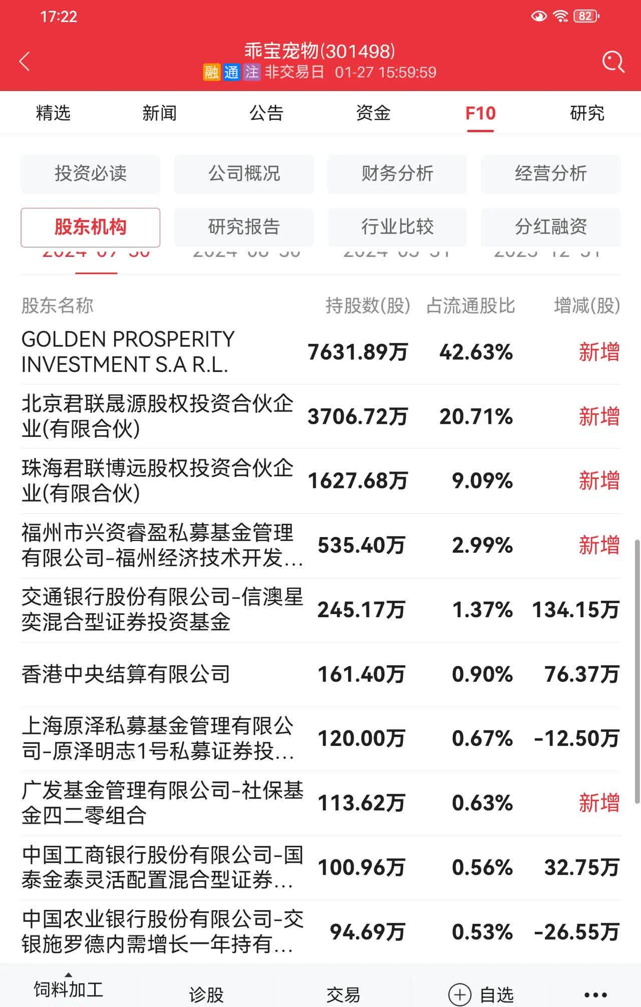 博苑股份（301617）2025年三季报简析：增收不增利