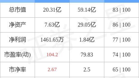 异动快报:深南电路(002916)10月24日14点15分触及涨停板