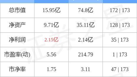异动快报:深南电路(002916)10月24日14点15分触及涨停板