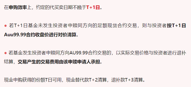 小身材与大能量:金ETF(518680)投资实战心得