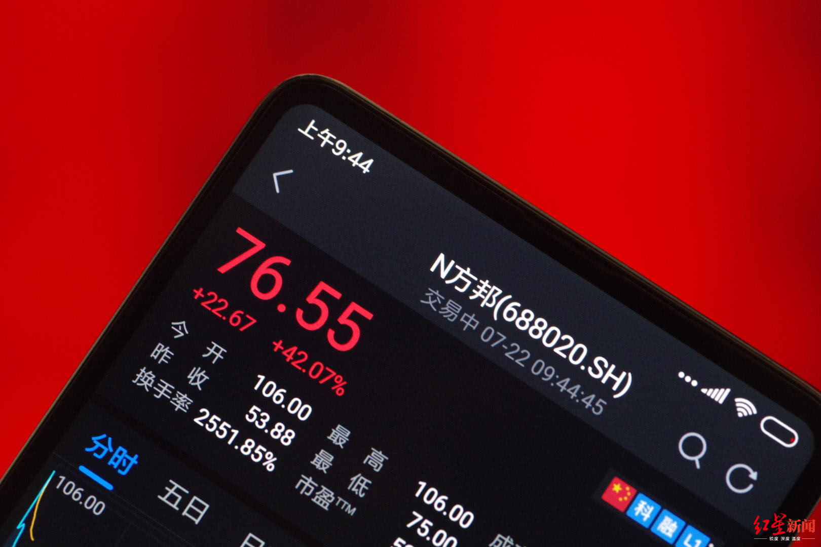 中机认检(301508.SZ)：第三季度净利润3922.7万元 同比增长42.07%