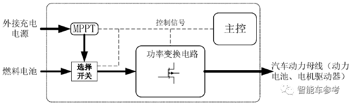 格力电器获得实用新型专利授权：“一种底盘及顶置式空调”