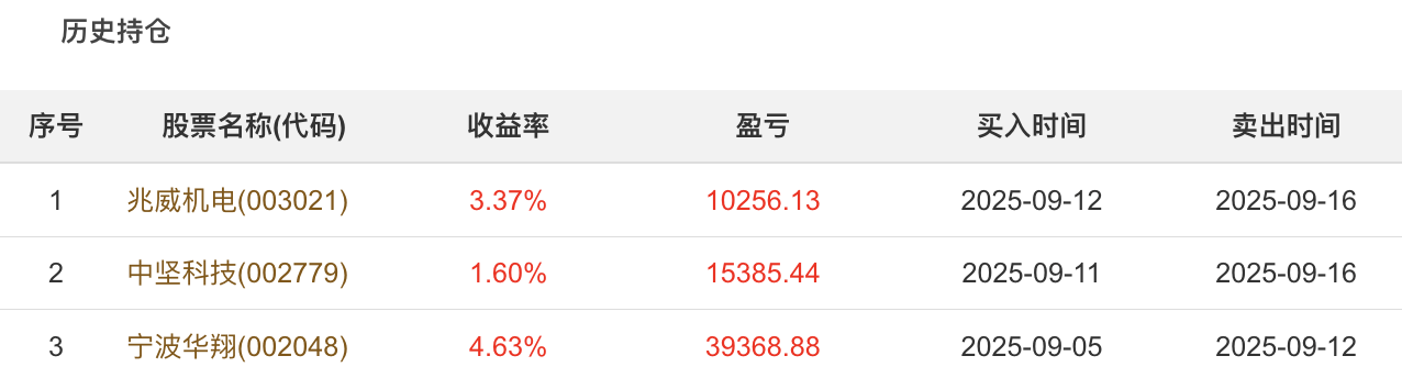 业绩承诺提前兑现！民企造船龙头三季报大超预期