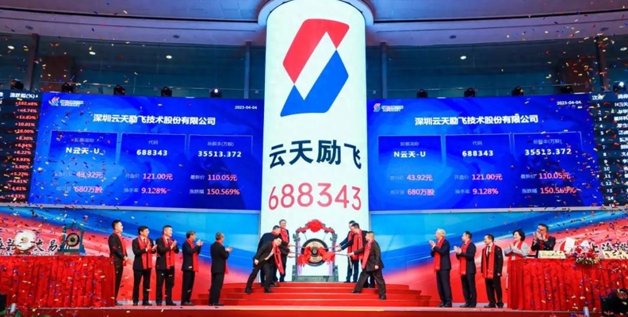 云天励飞获得发明专利授权：“优化训练方法、图像处理方法、装置、设备及介质”