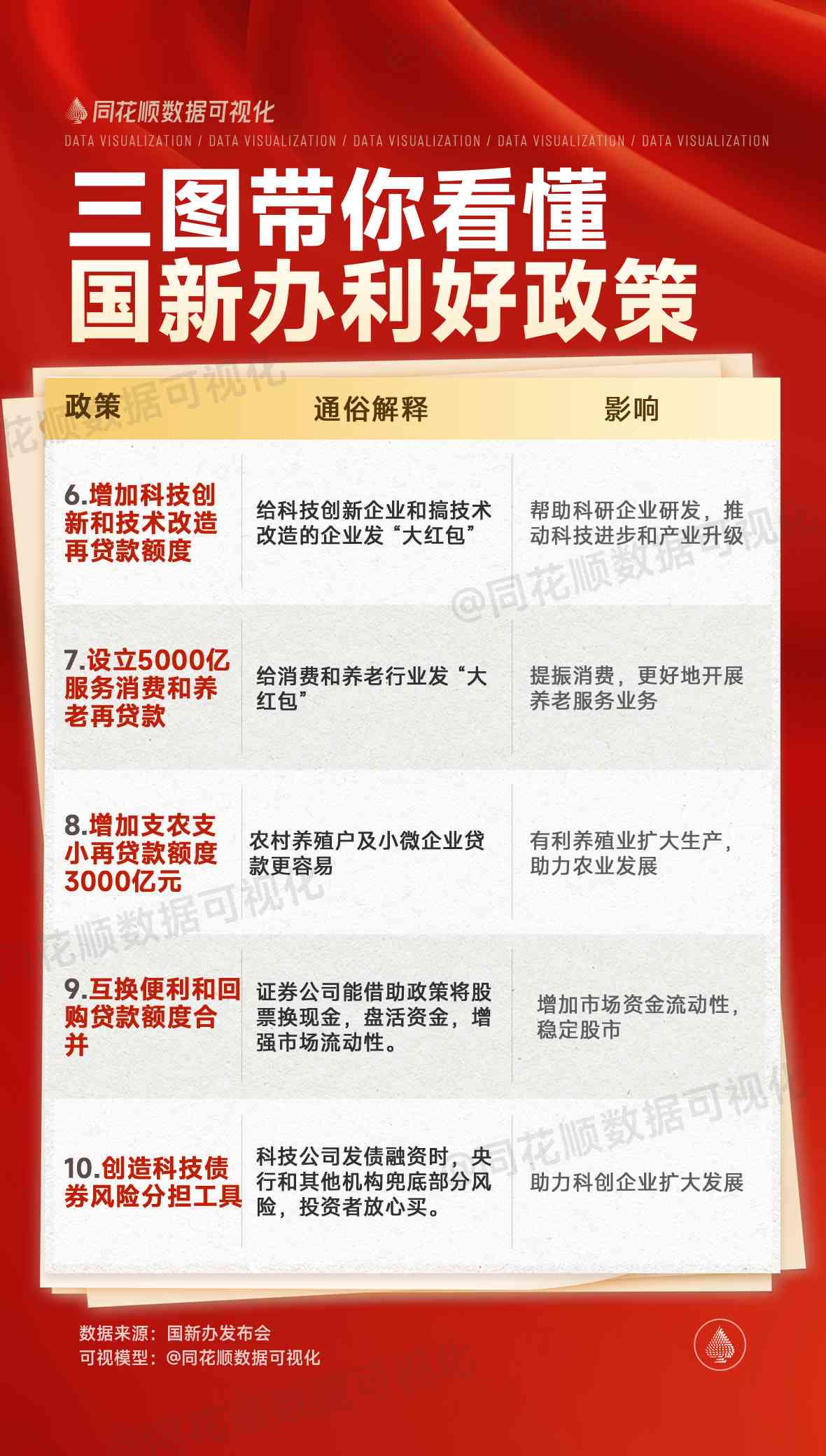 国家外汇管理局发布支持外贸稳定发展一揽子便利化政策