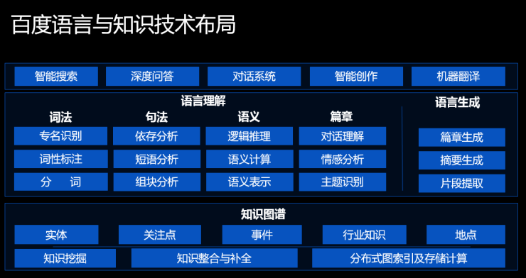 魔珐星云正式上线打破「铁三角难题」:让AI从拥有大脑到拥有身体