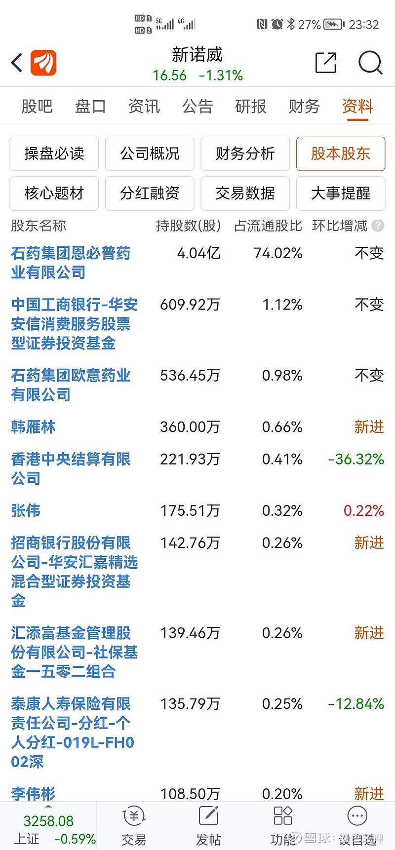 贵绳股份(600992.SH):前三季净亏损6157.8万元