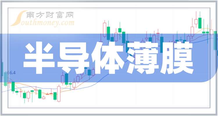 雅克科技(002409.SZ):前三季净利润7.96亿元 同比增长6.33%