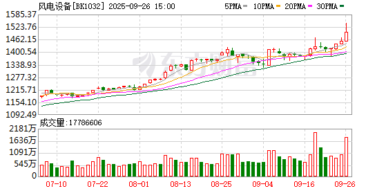 新晋女首富“不卖水不卖房”，财富风口彻底转向