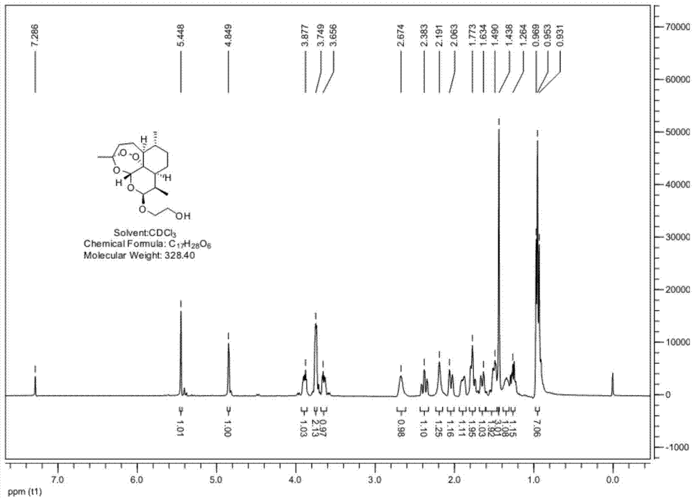 中国石化获得发明专利授权：“一种碳四烯烃裂解制丙烯乙烯的催化剂及制备方法和应用”