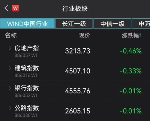 万亿“宁王”，又出手