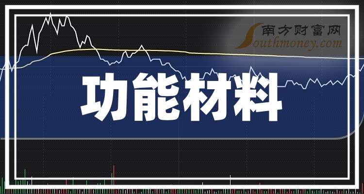 新宙邦(300037.SZ)：离任高级管理人员毛玉华拟减持不超8.5万股