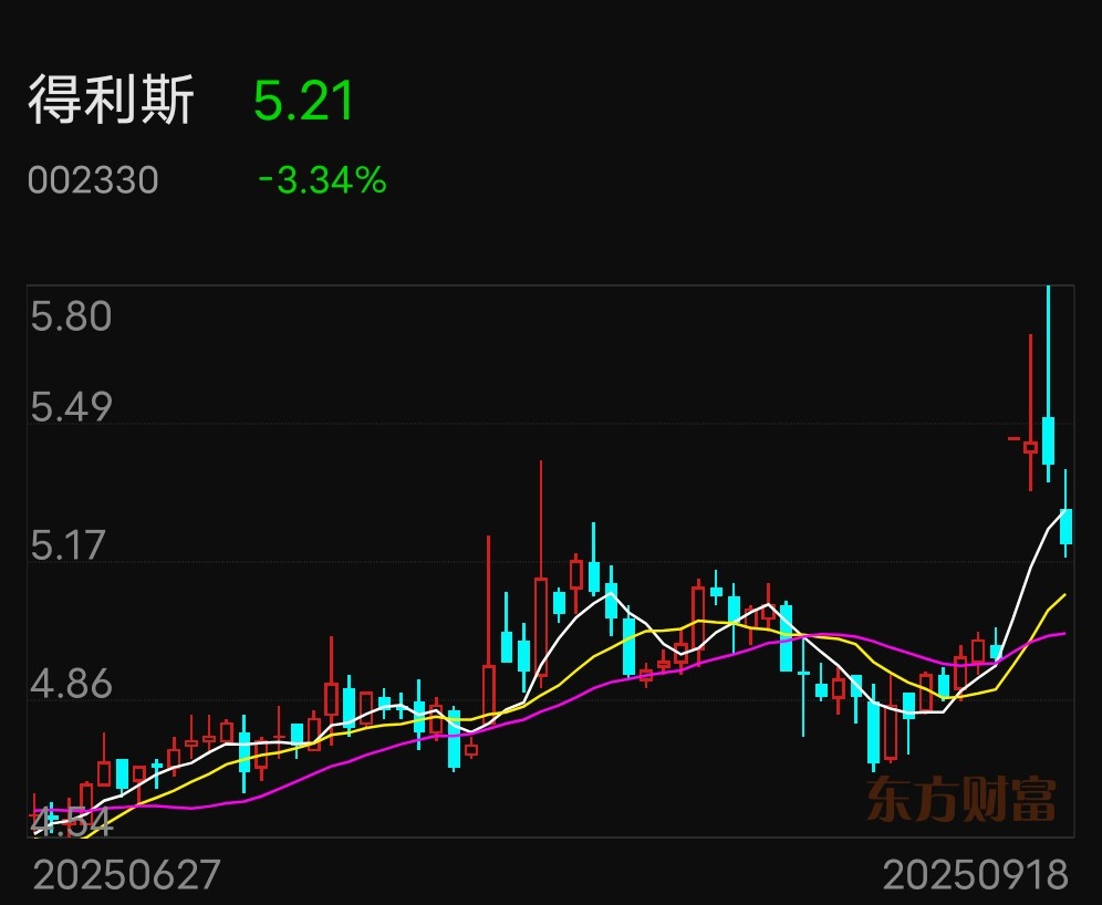 强强联合 得利斯携手家家悦共建高效供应链体系