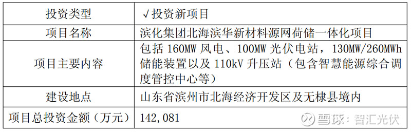滨化股份三季度成经营向好关键拐点 盈利能力随产能释放同步改善