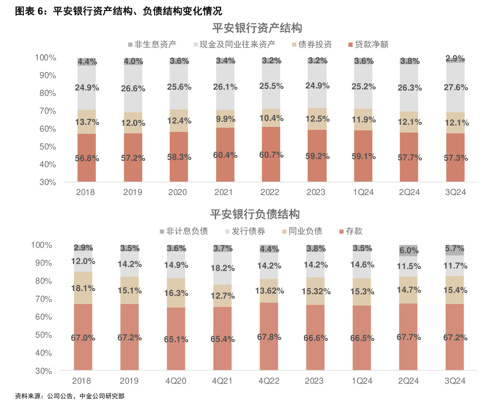 威力传动(300904.SZ)：累计回购1.2109%股份