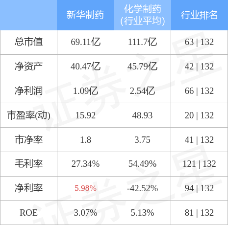 异动快报：万向钱潮（000559）10月31日9点31分触及涨停板
